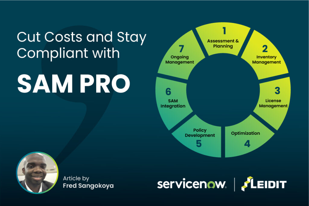 Cut costs and stay compliant SAM PRO