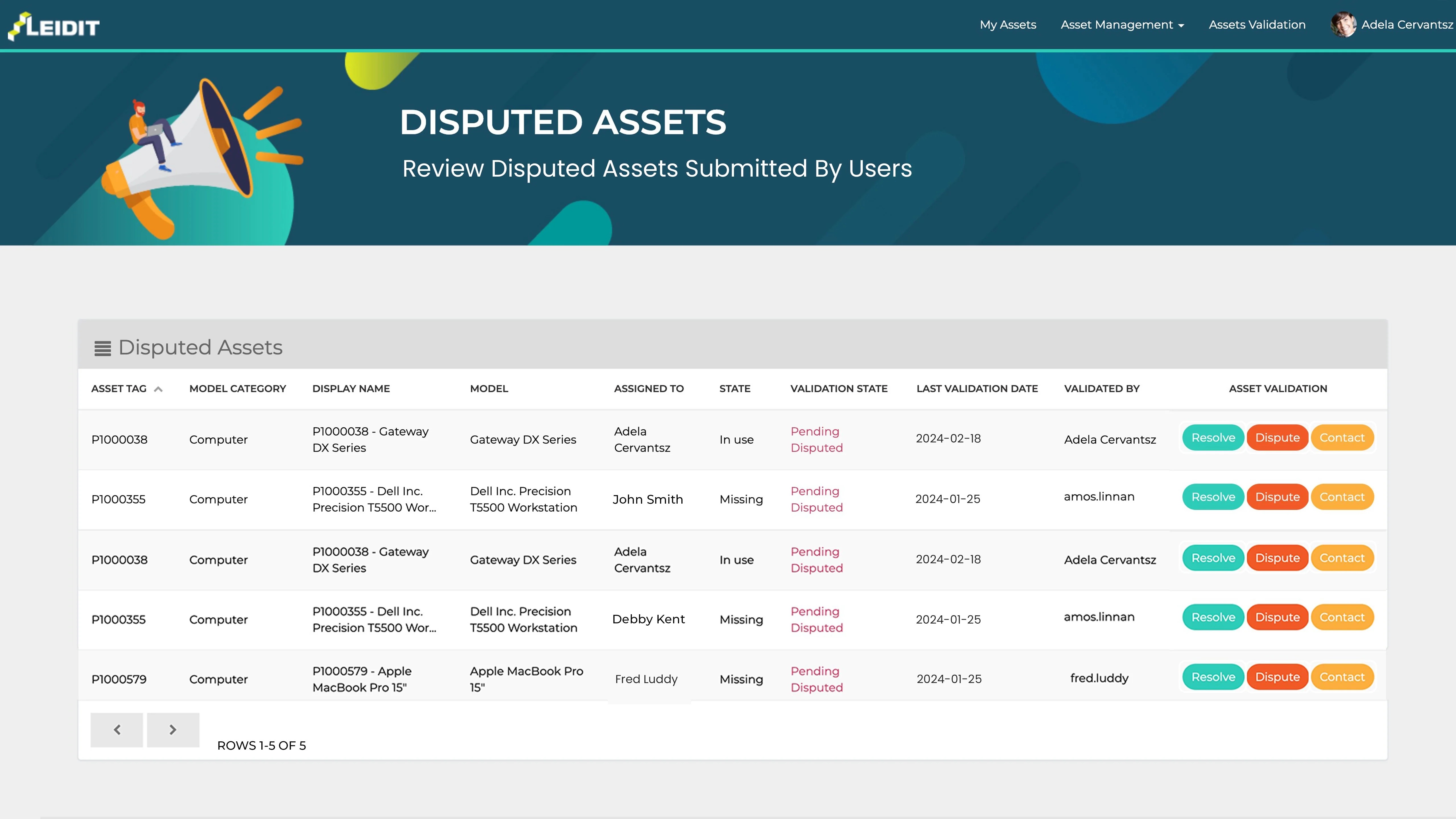 Disputed Assets